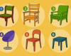 Quel Type de Chaise Révèle Votre Personnalité ?