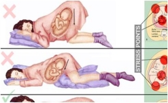 La position optimale pour dormir lorsque vous êtes enceinte